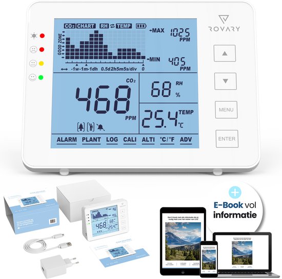 Rovary RV2000P CO2 meter