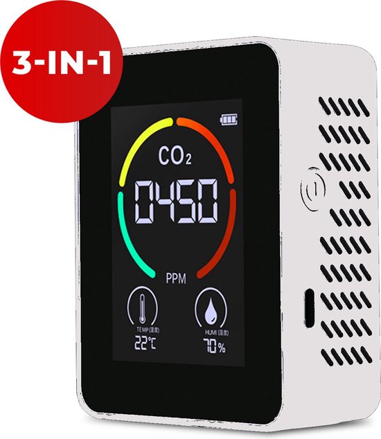 SolHouse 3 in 1 review: twee meters, één koperscijfer