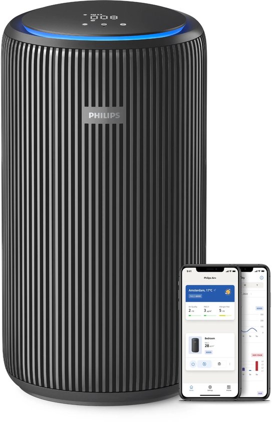 Philips PureProtect 3200-serie luchtreiniger (AC3221/13)